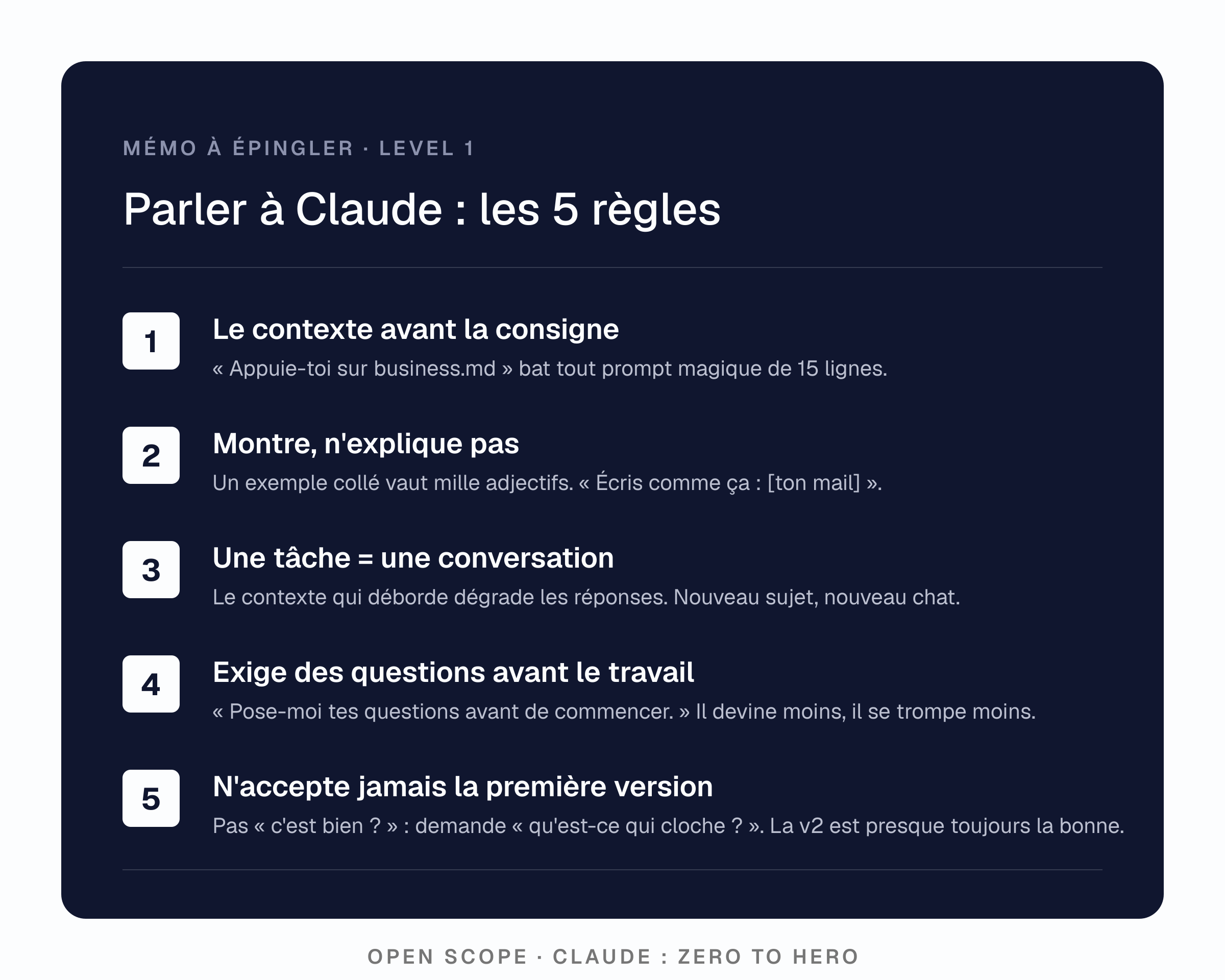 Mémo à épingler : les 5 règles pour parler à Claude, condensées sur fond bleu nuit